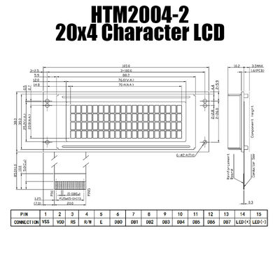 Wytrzymały moduł LCD 4X20 znaków z bocznym białym podświetleniem HTM2004-2